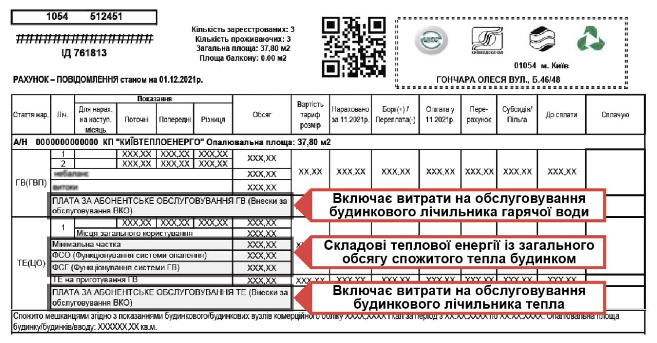 Квитанция – «Киевтеплоэнерго» на своей странице в ФБ подробно нарисовало схему, как выглядит новая платежка. Фото: facebook.com/kyivteploenergo/