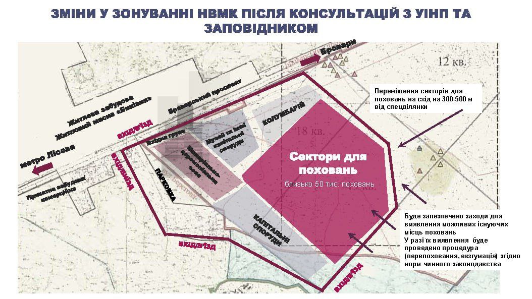 В Киевсовете даже согласовали план, где в Быковне будет кладбище. Фото: t.me/semenovatut