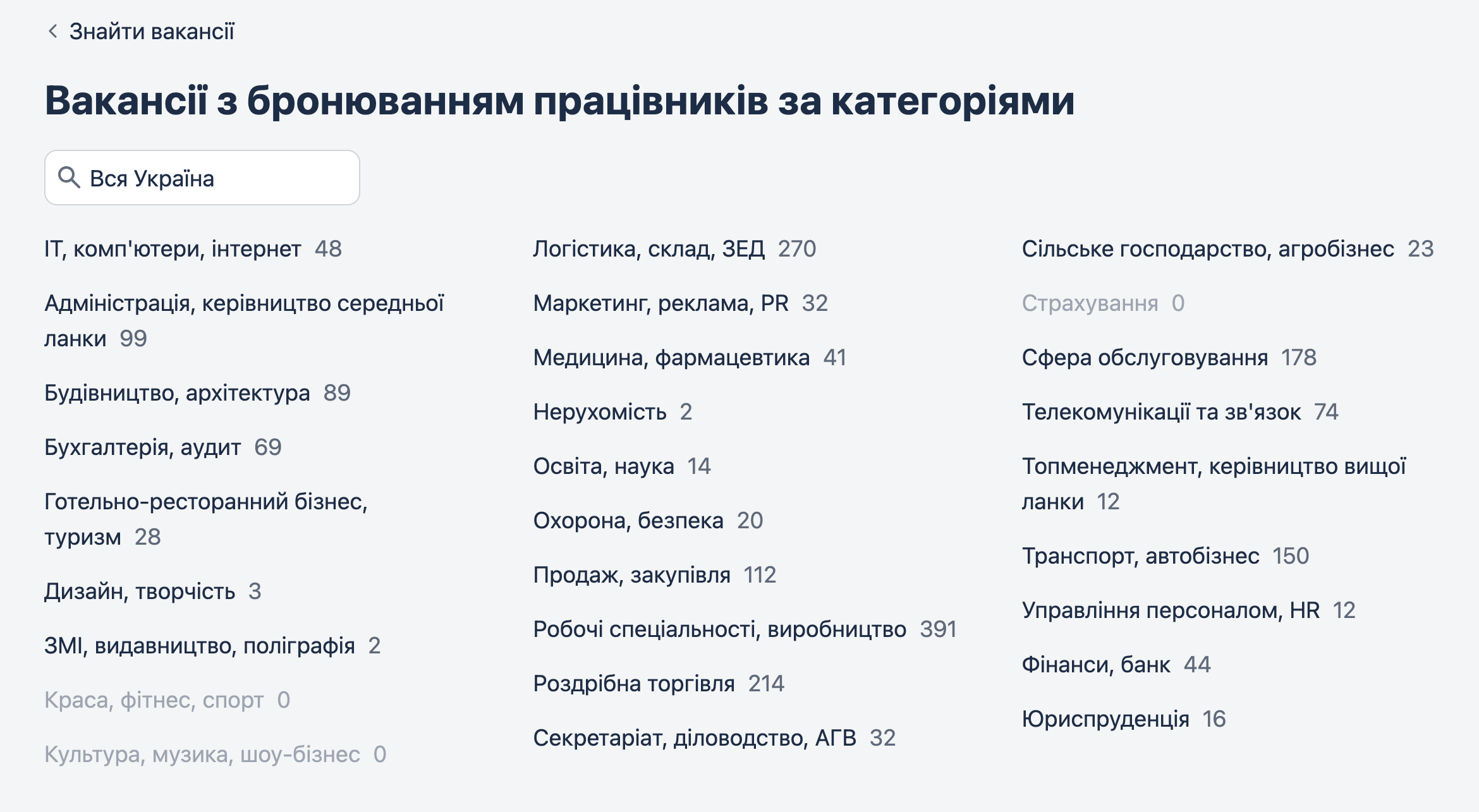 На Work.ua появился раздел вакансий с бронированием от мобилизации -  Новости на KP.UA