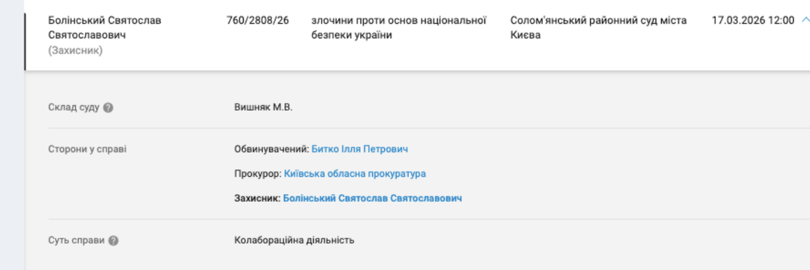 Святослав Болинский