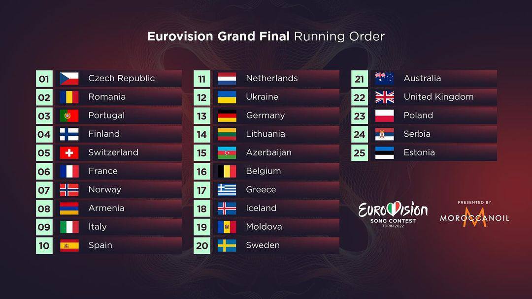 За результатами жеребкування, конкурсанти з України вийдуть на сцену у першій половині гранд-фіналу Фото: eurovision.tv