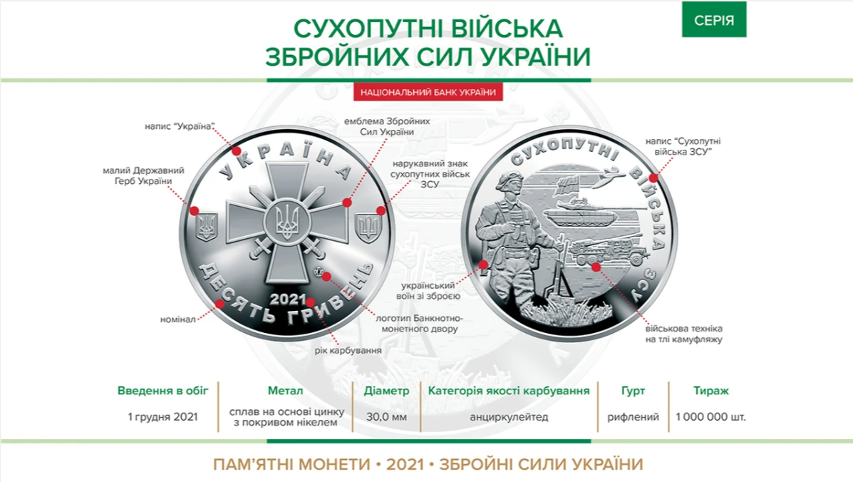 Нова пам'ятна монета номіналом 10 гривень на вшанування сухопутних військ. Фото: НБУ.