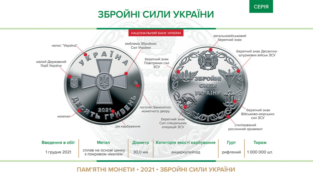 Нова пам'ятна монета номіналом 10 гривень на честь української армії. Фото: НБУ.
