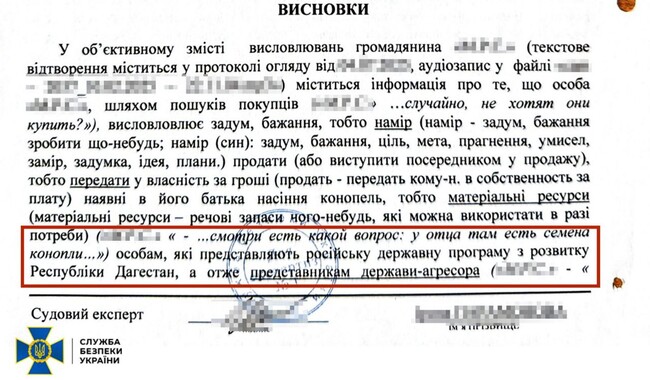 Надані СБУ документи. Фото: t.me/SBUkr